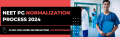 The NEET PG Normalisation Process 2024 Explained The NEET PG Normalisation Process 2024